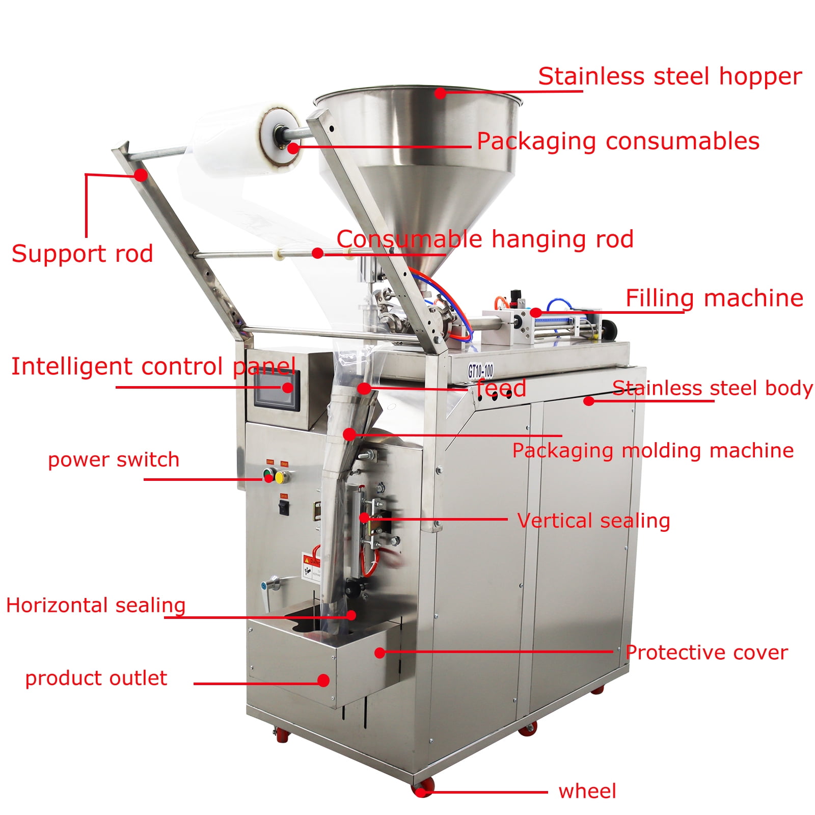 10-100ML Filling Machine Automatically Quantitatively Subpackages Stainless Steel Commercial 110V