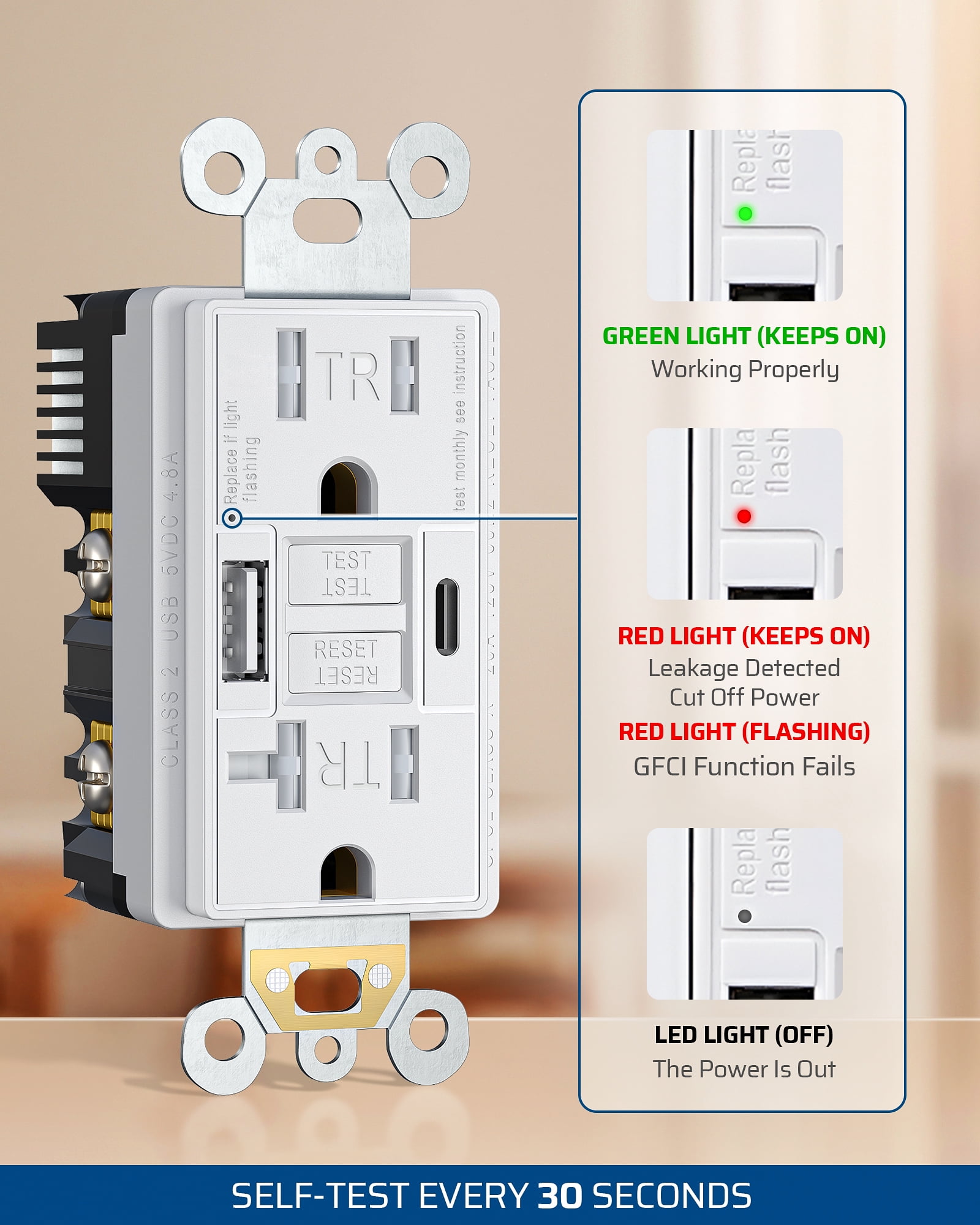 DEWENWILS 15A GFCI Outlet with 4.8A/24W USB-A & USB-C Ports, 30S Self-Test GFCI Electrical Outlet with Indicator Light, Tamper-Resistant Receptacle, Screwless Wall Plate, Clamping Plate, ETL Listed