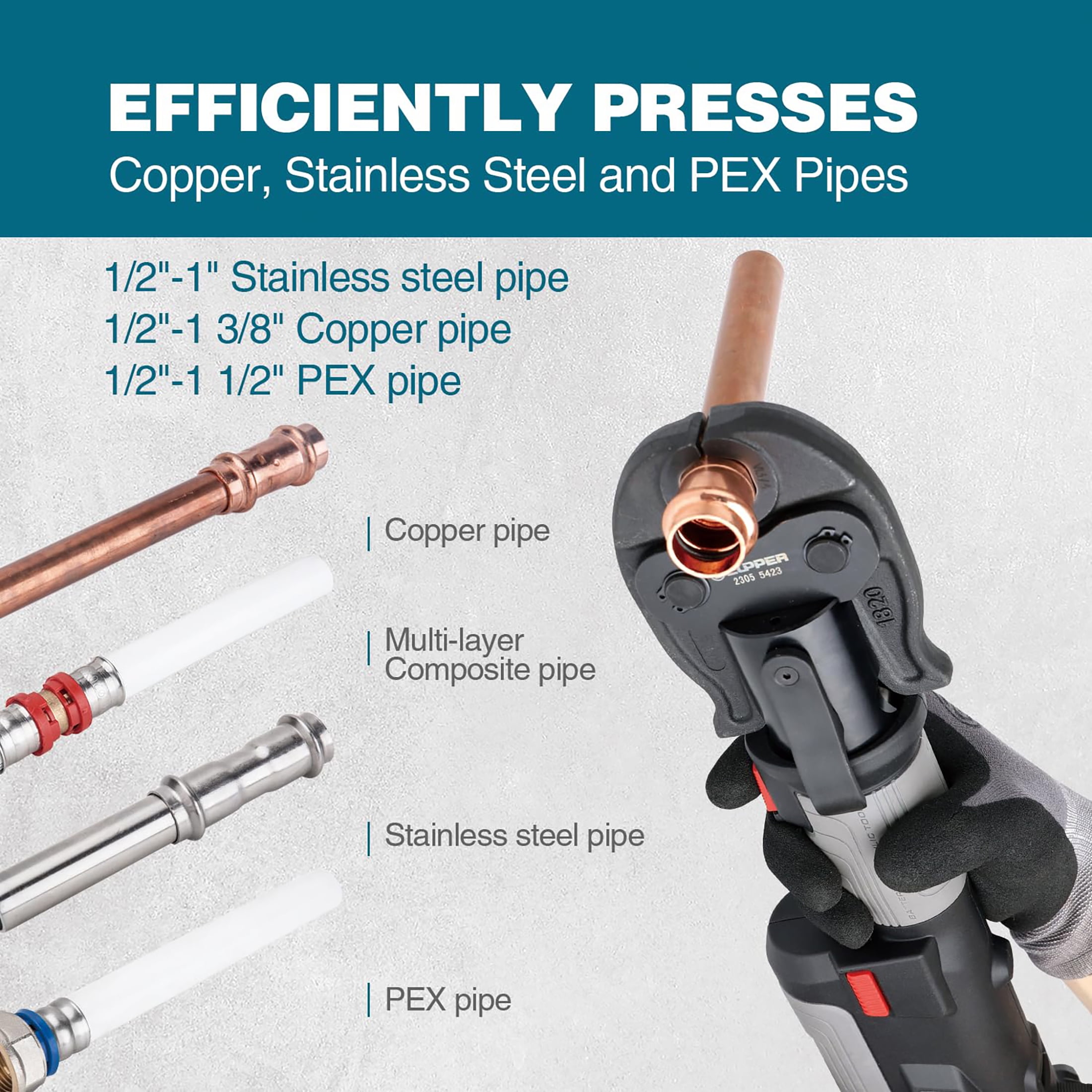 ZUPPER Compact Press Tool Kit with 1/2", 3/4", 1" ProPress Jaws for Copper Pipes, 2pcs Battery, Fast Charger & Carrying Case