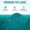 thumbnail image 3 of Umineux Extra Thick Yoga Mat, 72" x 24" x 0.4", Natural Rubber and TPE Non Slip, 3 of 8
