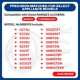 thumbnail image 4 of Whole Parts Range Oven Door Seal Gasket (Including 30 Mounting Clips) Part# 00486768 - Replacement and Compatible with Some Thermador and Bosch Ranges or Ovens, 4 of 7