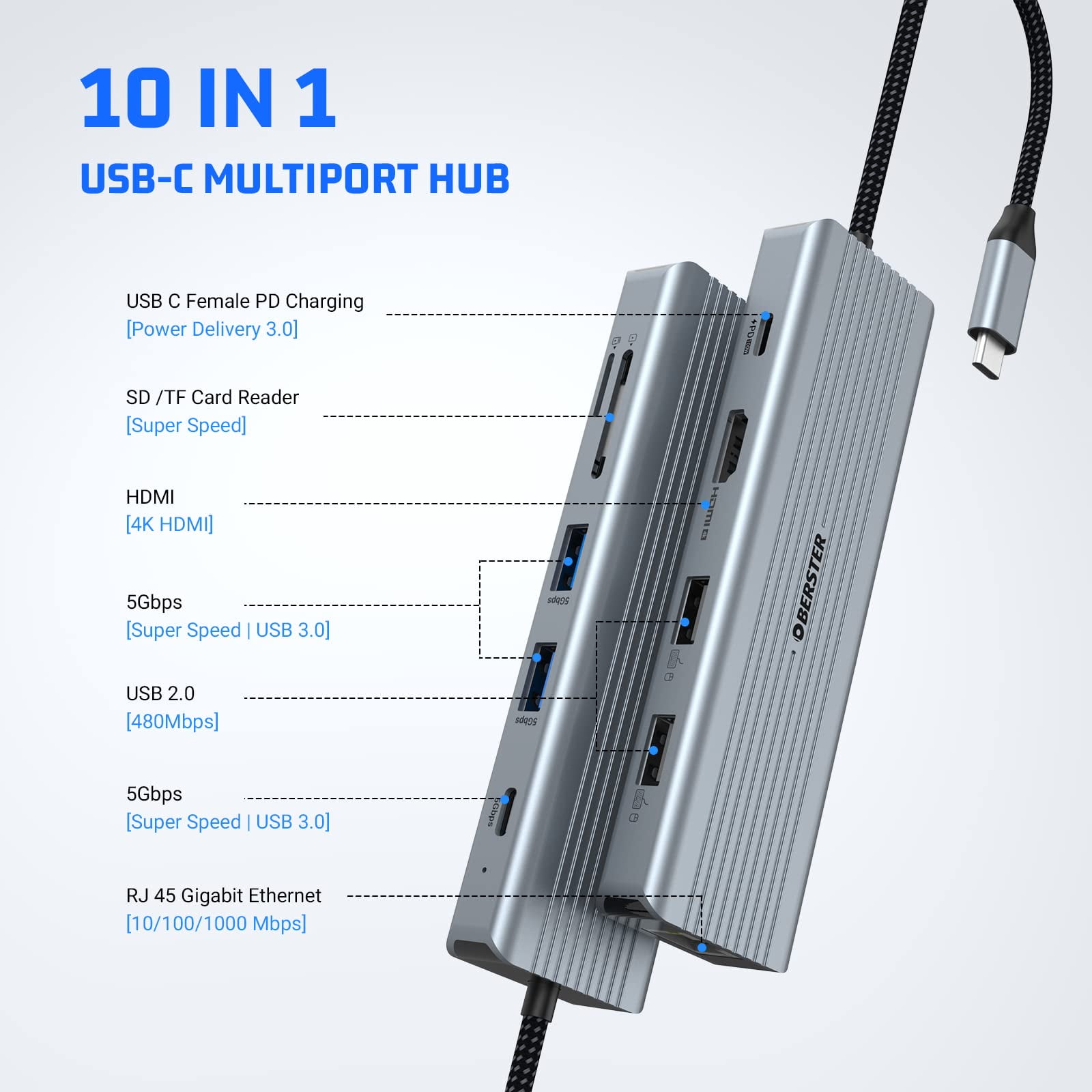 Docking Station USB C Hub for MacBook M1/M2, 10 in 1 USB C Dock Dual Monitor with HDMI 4K