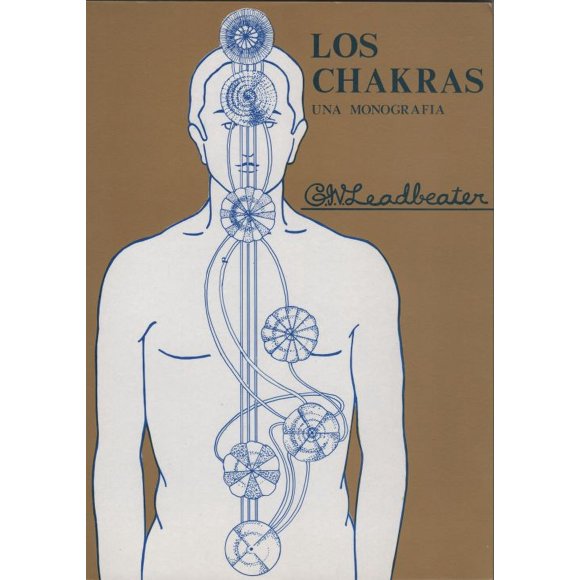 Los chakras