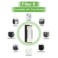 thumbnail image 3 of CPGSY FLT4825 HEPA Replacement Filter B Compatible with Purifier models AC4825 AC4300 AC4800 AC4900 AC4850, 4 True HEPA Filters &, 3 of 8