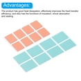 thumbnail image 4 of Unique Bargains 1 Set Silicone Thermal Pads for Graphics Card Memory Chip White, 4 of 5