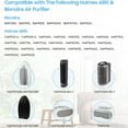 Leemone Holmes AER1 H13 True HEPA Filter Replacement for Air