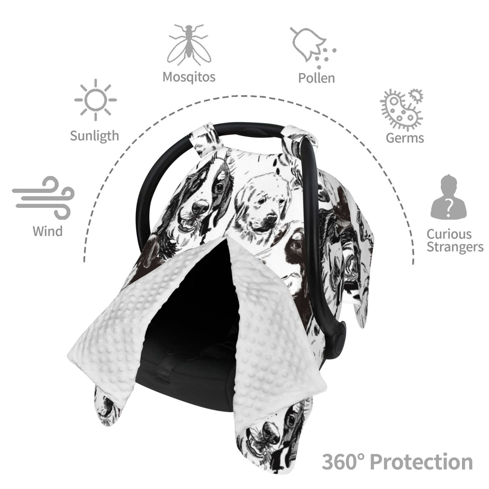 Car Seat Cover Baby - Labrador Retriever Dog No.1001 Breathable Infant Car Seat Cover for Baby Carseat, Lightweight Comfort Baby Essentials Must Haves Newborn Stuff for Girl Boy