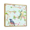 thumbnail image 3 of Birds and Flowers Pattern In Blue 16 in x 16 in Framed Painting Canvas Art Print, by Designart, 3 of 5