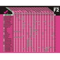 thumbnail image 3 of Kelco 50:1 Dr Hypo Shampoo Gallon, 3 of 3