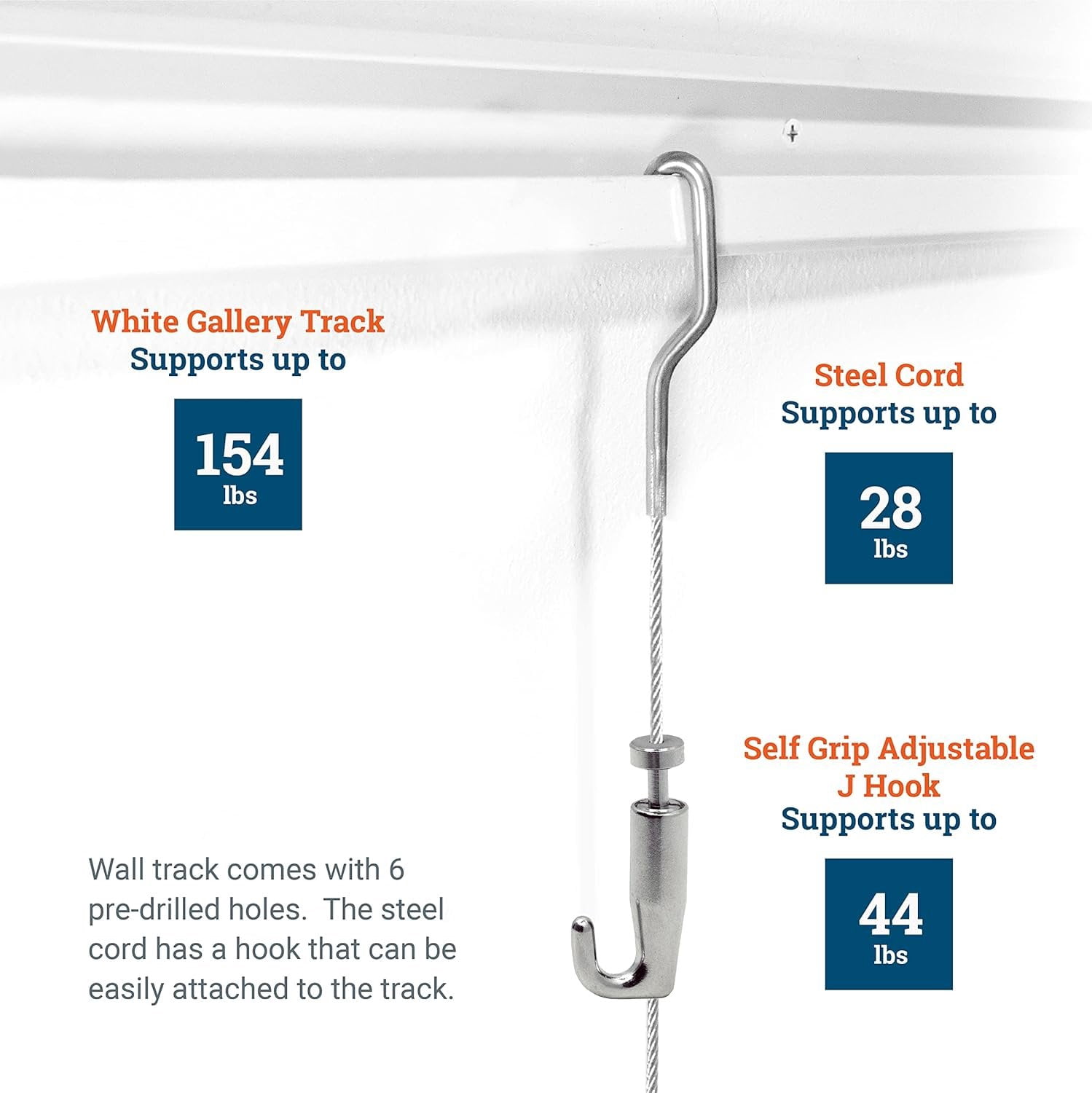 Picture Hang Solutions - Track 101 Picture Rail Kit - Includes 79-inch Wall Track, Steel Cords, Adjustable Hooks, and Hardware - Gallery Hanging Systems 2 sets per pack
