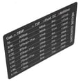 thumbnail image 3 of Kitchen Conversion Chart Magnet with Measurement Scale and Cooking Baking Comparison Table for Easy Ingredient Calculations, 3 of 8