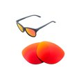 thumbnail image 5 of Walleva Fire Red Polarized Replacement Lenses for Oakley Hold Out Sunglasses, 5 of 5