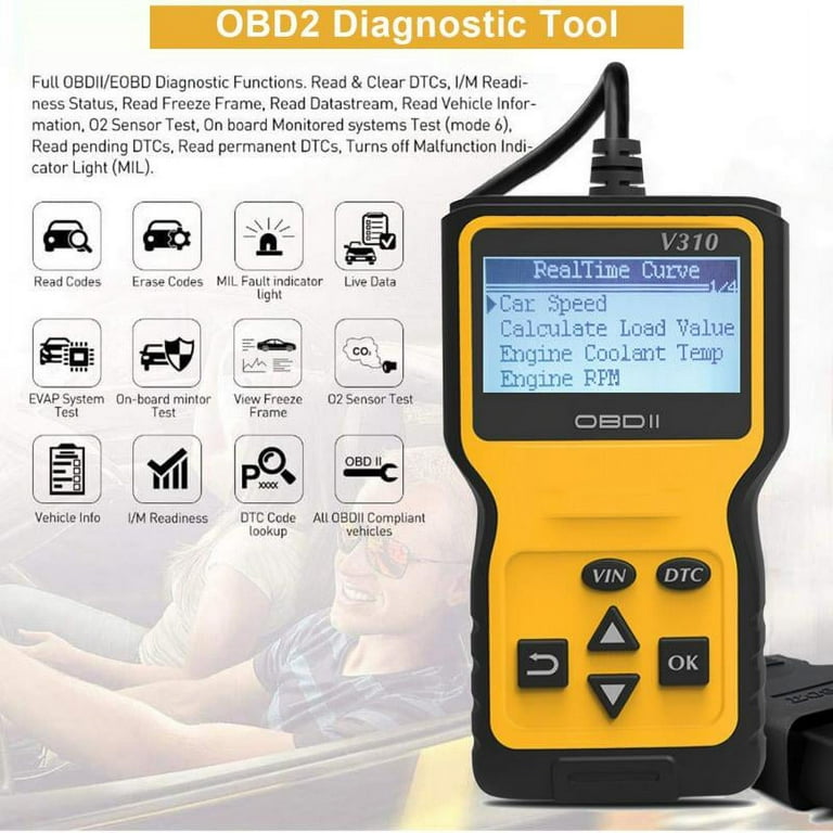 OBD2 Scanner Check Engine Fault Code Reader, Read Codes Clear Codes, View Freeze  Frame Data, I/M Readiness Smog Check CAN Diagnostic Scan Tool, Universal 