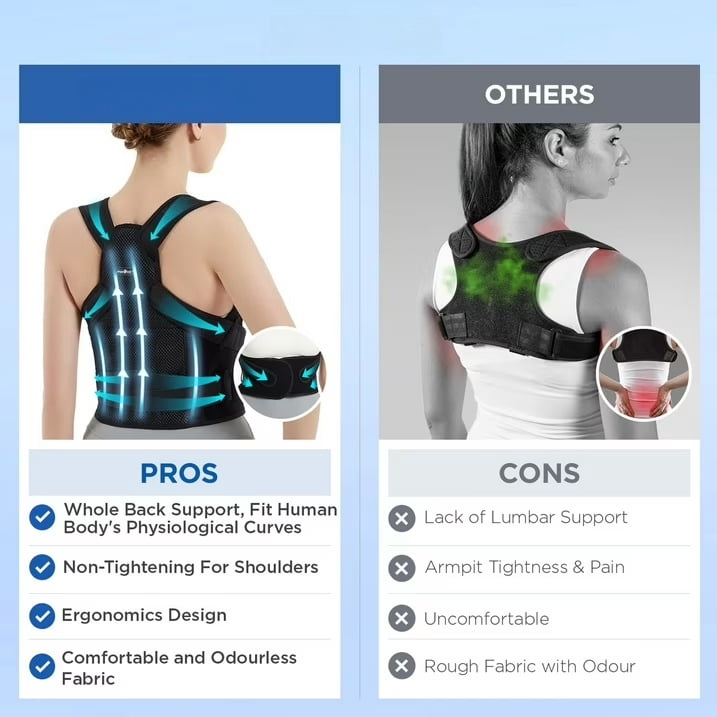 Back Brace Posture Corrector for Women and Men, Back Straightener Posture Corrector, Scoliosis and Hunchback Correction, Back Pain, Spine Corrector, Support, Adjustable Posture Trainer, S