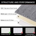 thumbnail image 3 of Window Film Privacy Static DIY Window Sticker Security Removable Glass Sheet for Home Office, 3 of 7