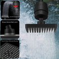 thumbnail image 4 of Cabezal de ducha filtrado de lluvia de lujo de 20 etapas para agua dura, quita cloro y sustancias nocivas, cuadrado de alta presión de 6 pulgadas, 4 of 6