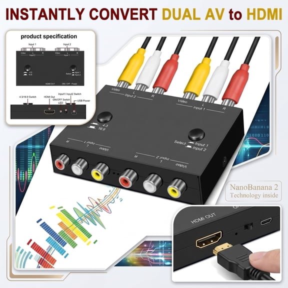 2 AV to HDMI Converter, 1080P/720P 2 Port RCA Composite CVBS AV Switch to HDMI Converter Adapter Support 4:3/16:9 Switching, for TV PC PS2 PS3 N64 NGC SNES WII VHS VCR Camera DVD