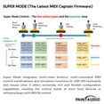 thumbnail image 4 of PAINTAUDIO Paint Audio MIDI Captain ONE MIDI Foot Controller Multi-Effects Keyboards Synthesizer USB-MIDI DAW DSP Software USB-HI, 4 of 9