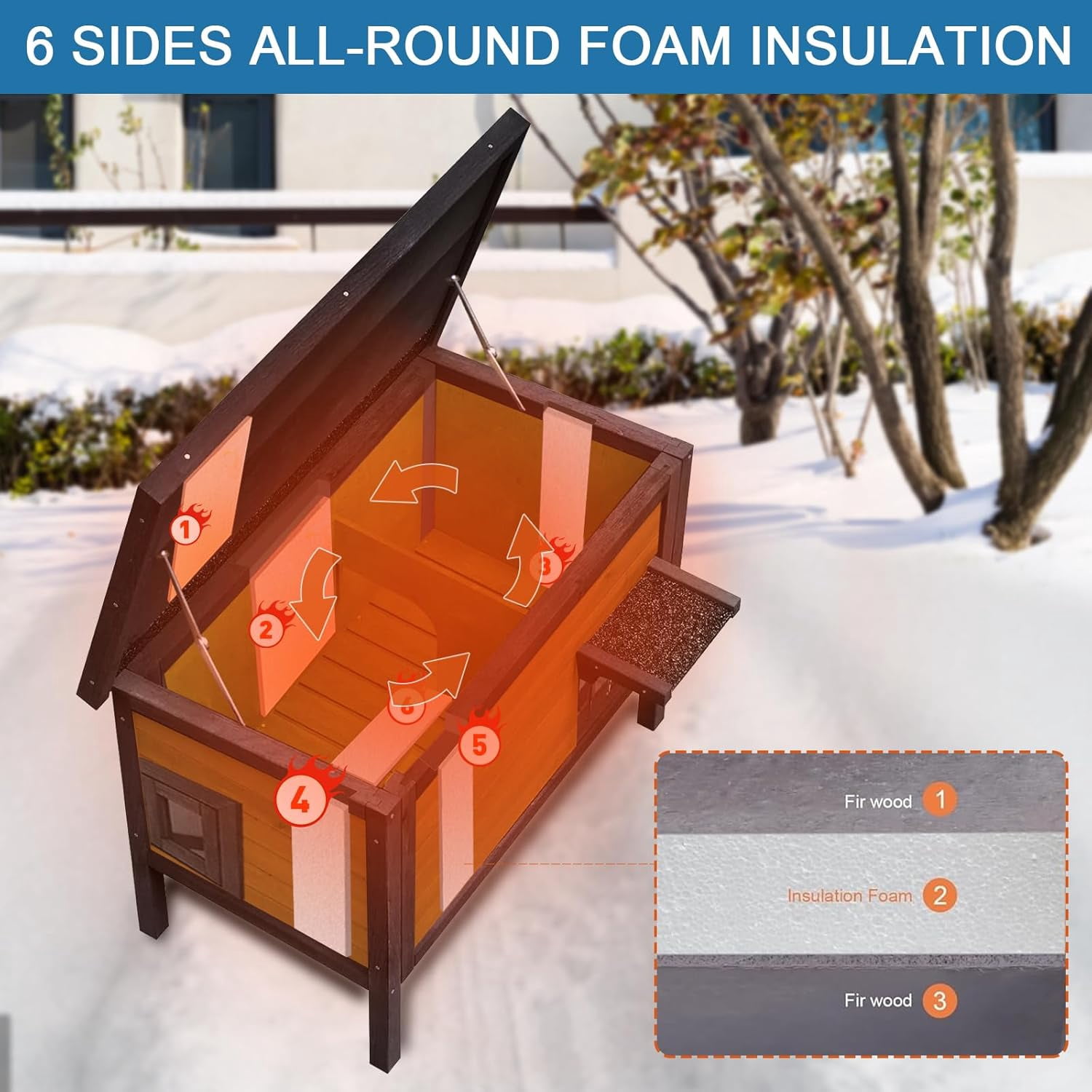 Insulated Outdoor Cat House Outside Feral Cat Enclosure Shelter Weatherproof for Winter with 2 Escape Doors