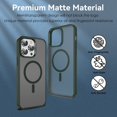 thumbnail image 6 of Phmnkl Designed for iPhone 14 Pro Max Case, Compatible with MagSafe Case Matte, Magnetic Case Cover for iPhone 14 Pro Max 6.7in, Drop Tested Shockproof, Anti-Scratch, Anti-Oil, Anti-Fingerprint, 6 of 14
