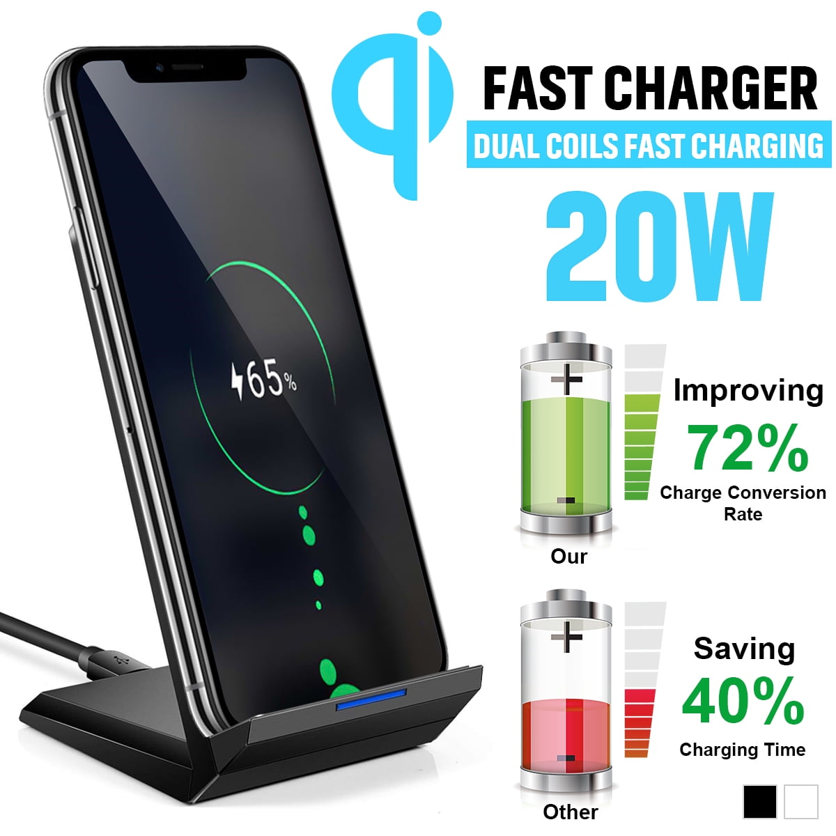 Qi Wireless Charger Charging Pad Receiver Kit For Iphone 7 : Kia wireless charging - Aircharge - Seneo wireless charger, qi certified 10w fast wireless charging pad.