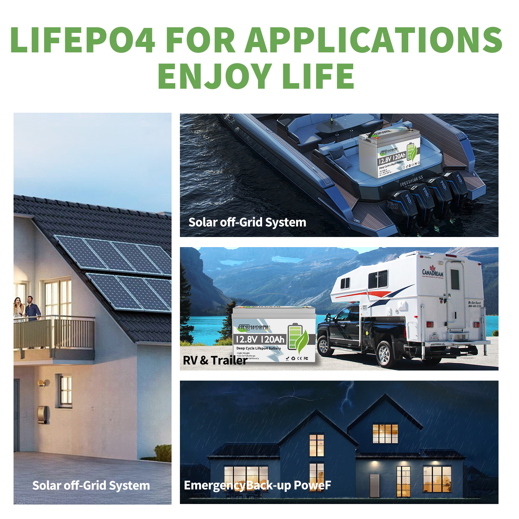 12V 135Ah Group 31 LiFePO4 Battery Bluetooth,1728Wh,TCBWORTH Lithium Batteries for RV,Solar,Trolling Motor,off-Grid,Camping,Marine,100A BMS,15000+Deep Cycles,12.8 Volt Battery