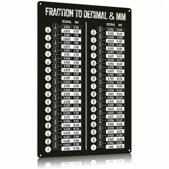 Size: 16" x 12" - Fraction Decimal Conversion Chart Metal Sign Classroom Decor Plaque Math Science