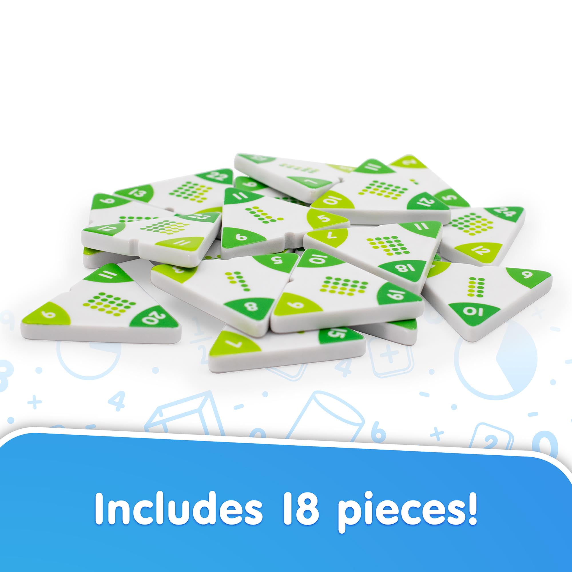Junior Learning: Addition Triangles - Cover & Learn, Memorize Addition & Subtraction Equations, Color-Coded Visual Math Manipulative, Melamine Pieces