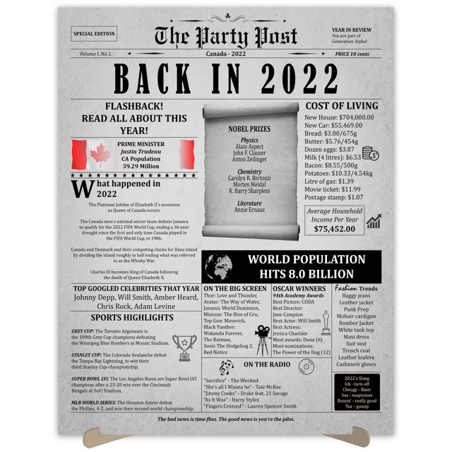 The Party Post Affiche de Décorations de Fête de 2e Anniversaire Née en 2022
