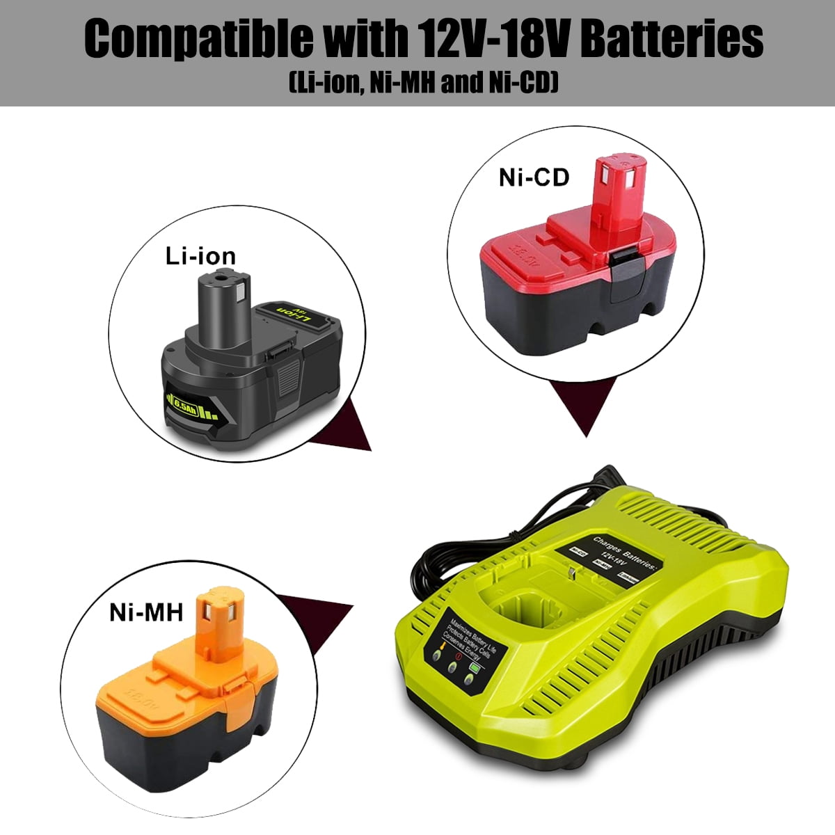 P117 18V Battery Fast Charger Replacement for Ryobi 18V Battery Charger P117 P118 P131 Fast 18V Charger PBP005 P108 PBP004 P193 P194 P190 P192 P191 ONE+ Plus Battery Charger