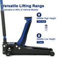 thumbnail image 4 of Kicctian 3 Ton Low Profile Hydraulic Floor Jack with Dual Pump Quick Lift, Heavy Duty Q235B Steel Construction, 3-19.5 in Lift Range for Car, SUV or Truck Repair, Blue, 4 of 7