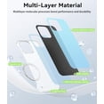 thumbnail image 5 of Funda GRECAZO para iPhone 16 Pro Max Magnetica Sin Marco Ultrafina MagSafe, 5 of 5
