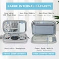 thumbnail image 4 of Electronic Organizer, Travel Cable Organizer Bag Pouch Electronic Accessories Carry Case Portable Waterproof Double Layers All-in-One Storage Bag for Cable, Cord, Charger, Phone, Earphone Grey, 4 of 7