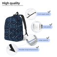 thumbnail image 5 of Casual Canvas Backpack Without Interlayer Large Capacity Stick Bag Design For Outdoor Shopping Office Outdoor Sports Midnightblue Geometric Patterns_1 Small, 5 of 7