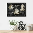 thumbnail image 4 of AEFER Vintage Kitchen Coffee Decor Wall Art Rustic Black and White Coffee Sign Cafe Pictures Wall Decor Canvas Painting Prints Artwork Home Decorations Unframed for Coffee Bar Dining Room 24"x20", 4 of 6