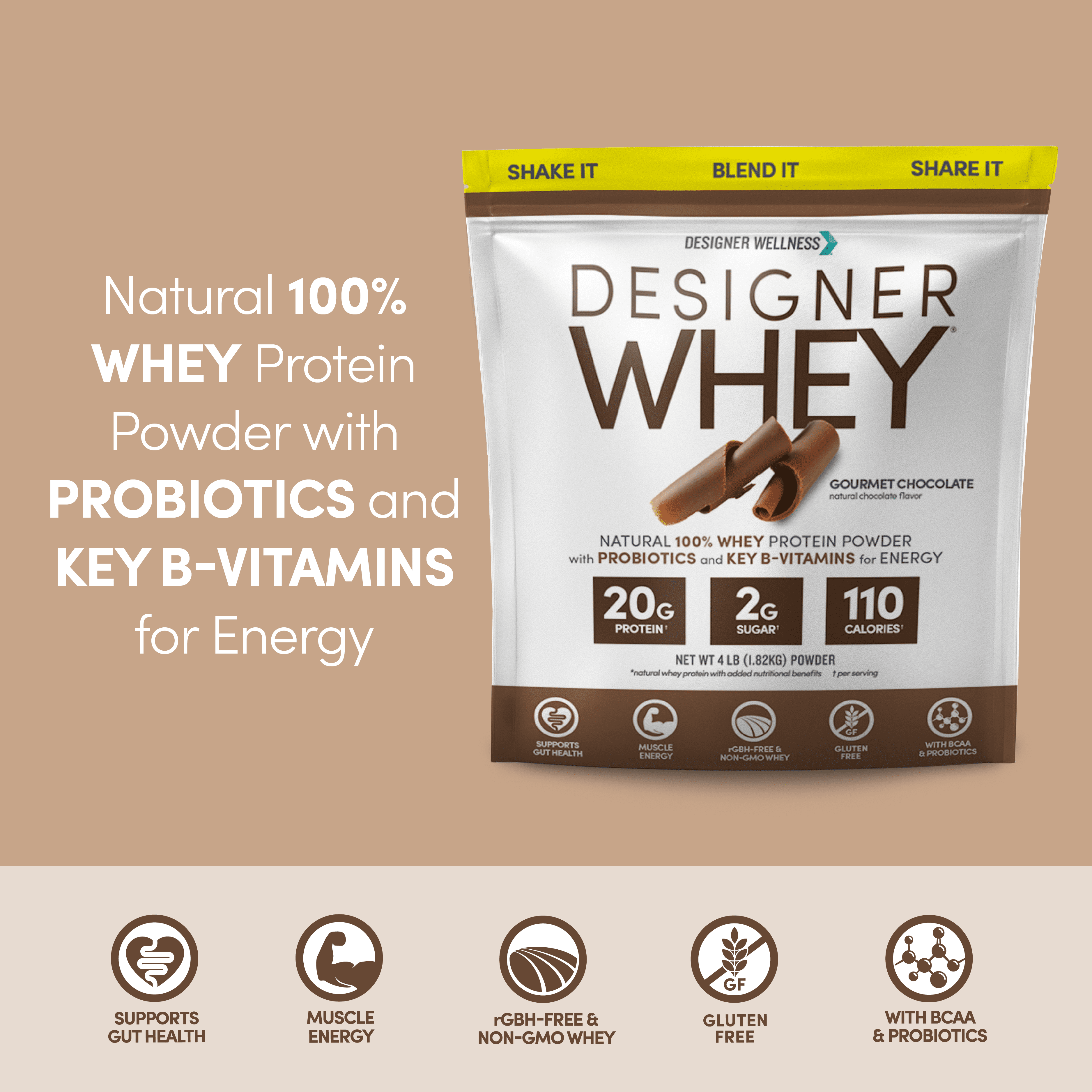 Designer Wellness, Designer Whey, Natural 100% Whey Protein Powder with Probiotics, Fiber, and Key B-Vitamins for Energy, Gluten-free, Non-GMO, Gourmet Chocolate, 4 lb