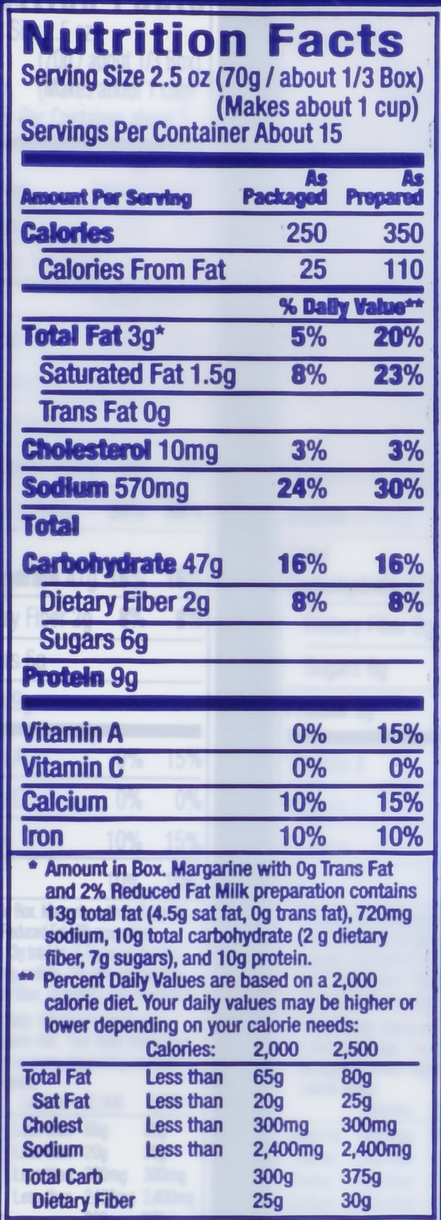 Kraft Macaroni And Cheese Nutrition Facts – Runners High Nutrition