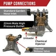 thumbnail image 5 of The ROP Shop Pressure Washer 7/8" Shaft Pump for Troy-Bilt 020568-01, 020568-02, 020776-00, 5 of 8