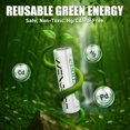 thumbnail image 5 of AA Rechargeable Batteries 8-Pack, 2800mAh High-Capacity NiMH, Low Self-Discharge, Ready to Use – Reliable Power for Daily Devices, 5 of 5