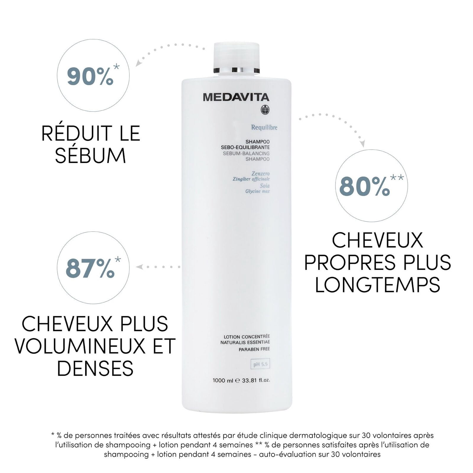 Medavita Rebalancing Shampoo Liter Sebo-Balancing - 1L