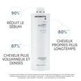 thumbnail image 3 of Medavita Rebalancing Shampoo Liter Sebo-Balancing - 1L, 3 of 5