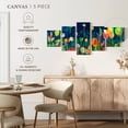 thumbnail image 4 of Elephant Stock Imagine A Garden Wall Art - Horizontal Multi Panel Canvas - Living Room Wall Decor - Abstract Multi Panel - Blue And Green Decor By Tara Funk Grim - 55" x 24", 4 of 4