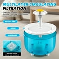 thumbnail image 5 of Nanafrog Cat Water Fountain Automatic Pet Water Dispenser for Multiple Pets,1.5L,Blue, 5 of 7