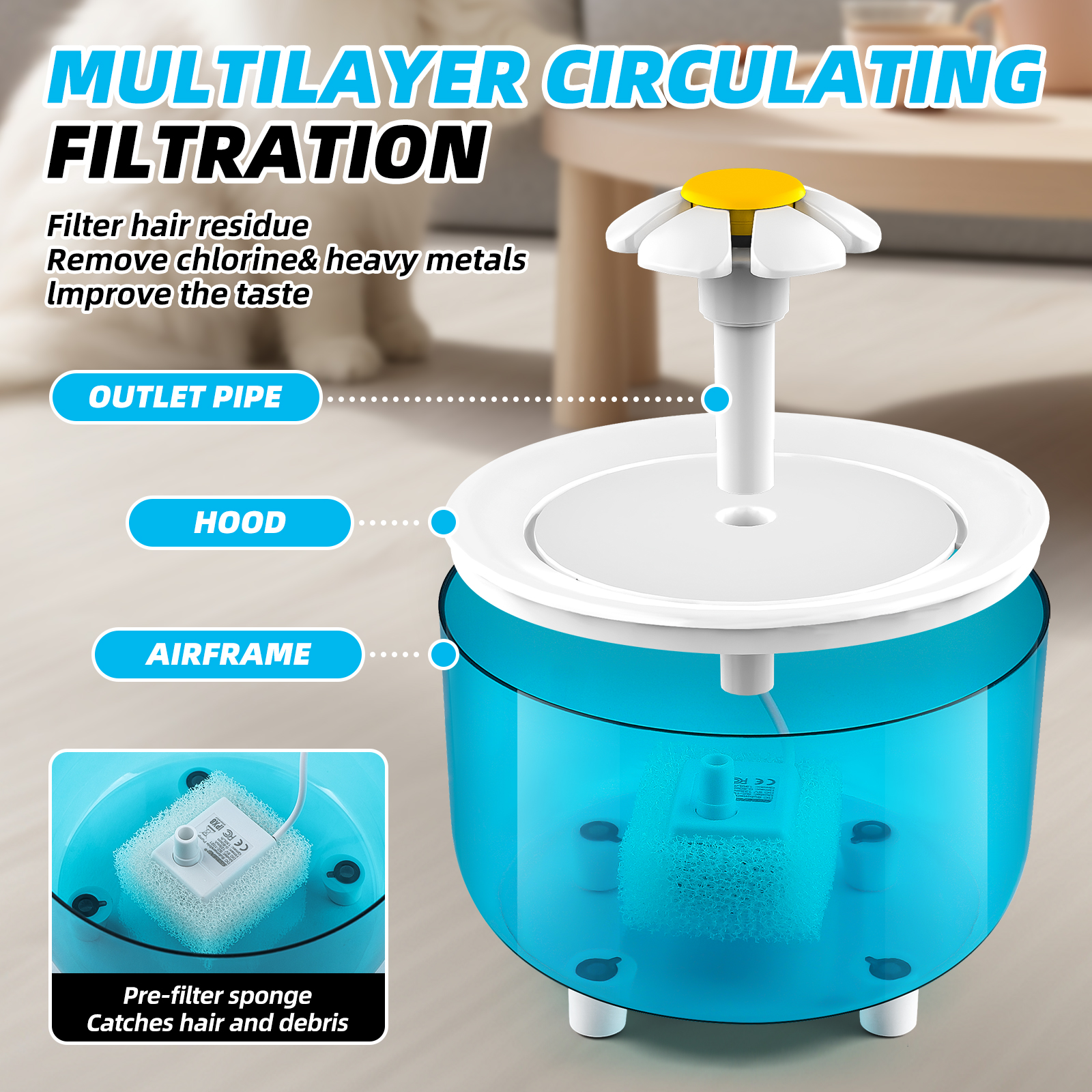 Nanafrog Cat Water Fountain, 1.5L, Blue photo 2