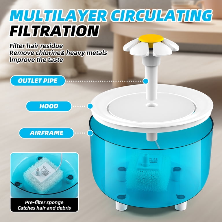 Nanafrog, Cat Water Fountain, 1.5L, Blue, Multiple Pets Friendly