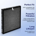 thumbnail image 3 of Filtro de repuesto para purificador de aire ToLife TZ-K2-A, paquete de 2, 3 of 9