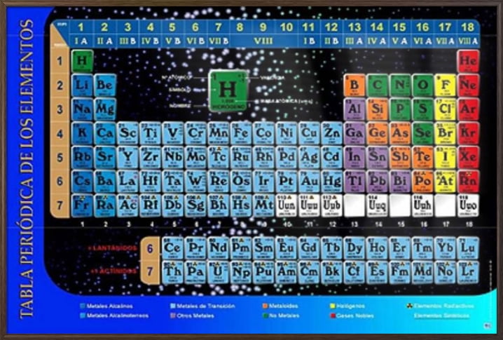 clear printable periodic table of elements