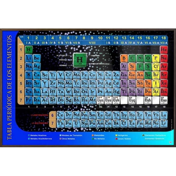 Periodic Table Of Elements Framed Spanish Poster Tabla Periodica | Images and Photos finder