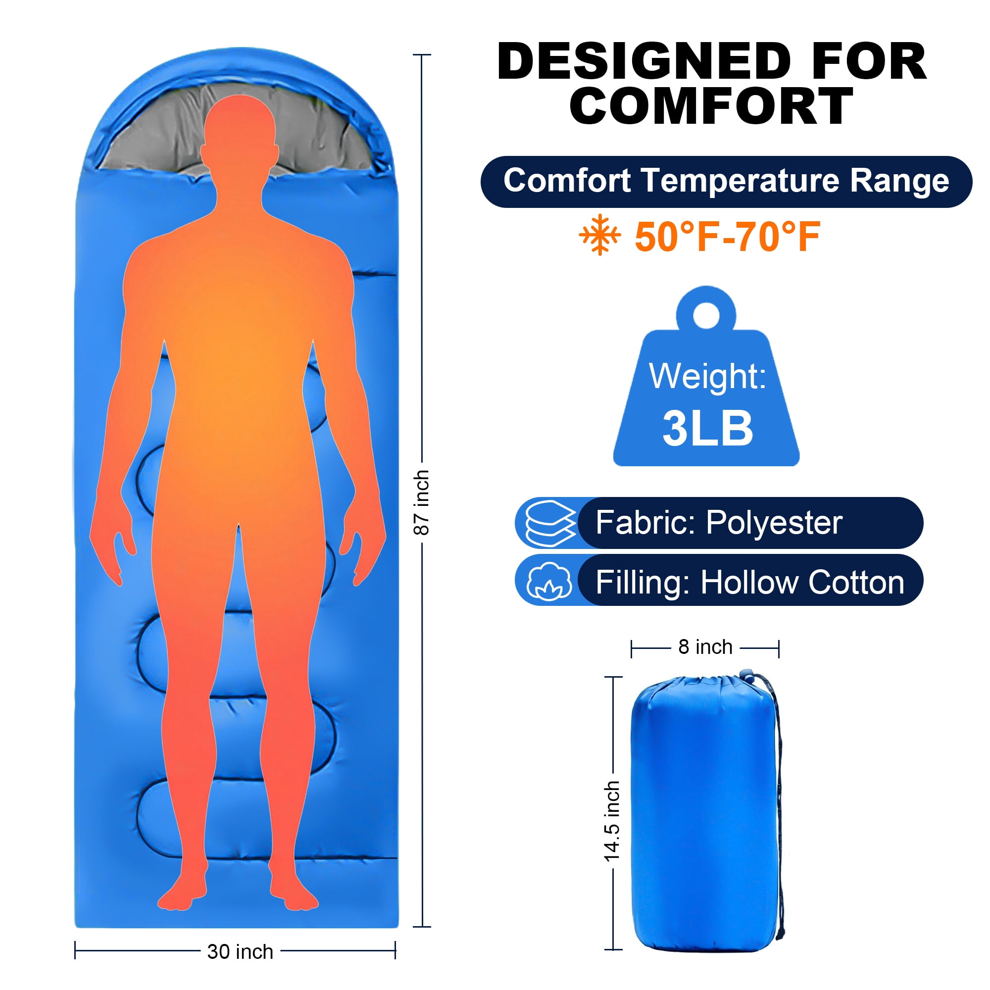 OHHANI Sleeping Bag for Adults Lightweight Backpacking, Comfort 40°F to 77°F, 87" x 30" Suitable for Camping, Hiking, Travel, Blue