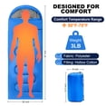 thumbnail image 2 of OHHANI Sleeping Bag for Adults Lightweight Backpacking, Comfort 40°F to 77°F, 87" x 30" Suitable for Camping, Hiking, Travel, Blue, 2 of 7